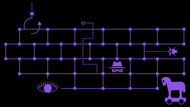 A common NSW Government cyber security foundation is required cyber security standards needed