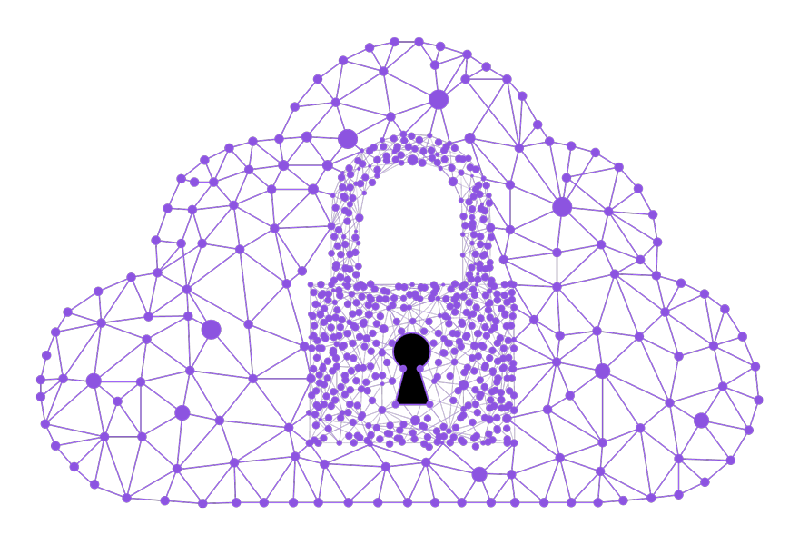PROTECTED cloud icon PROTECTED cloud icon