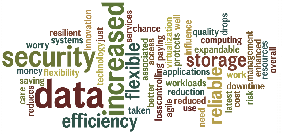 Vic Government cloud adoption Ovum Word cloud