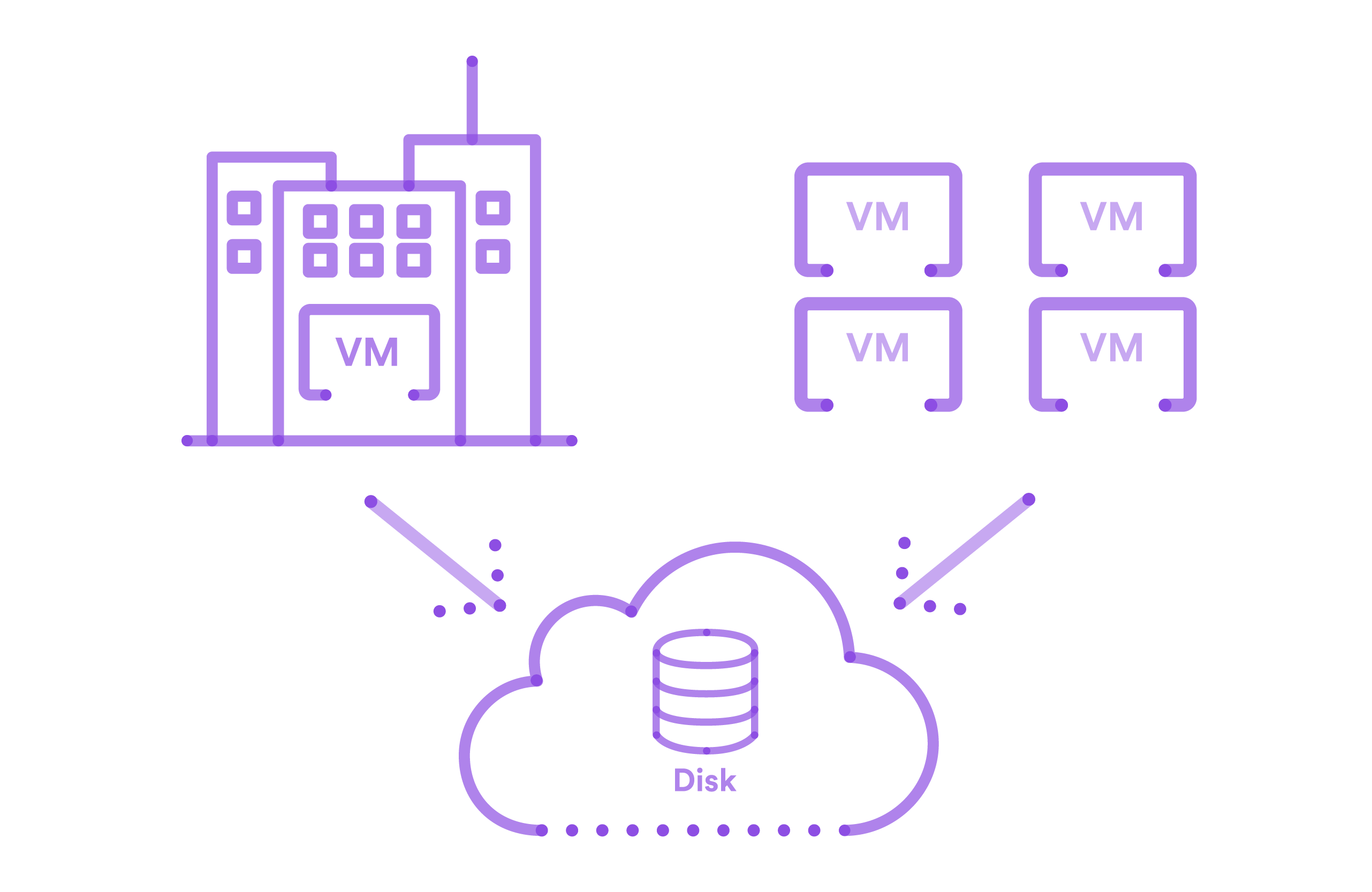 Backup to the Cloud diagram