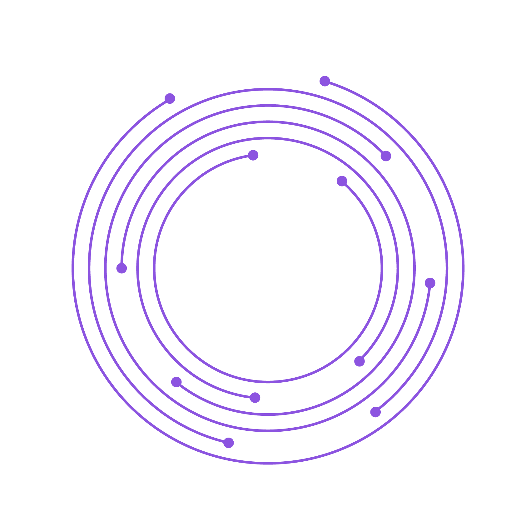 Government DOT Services